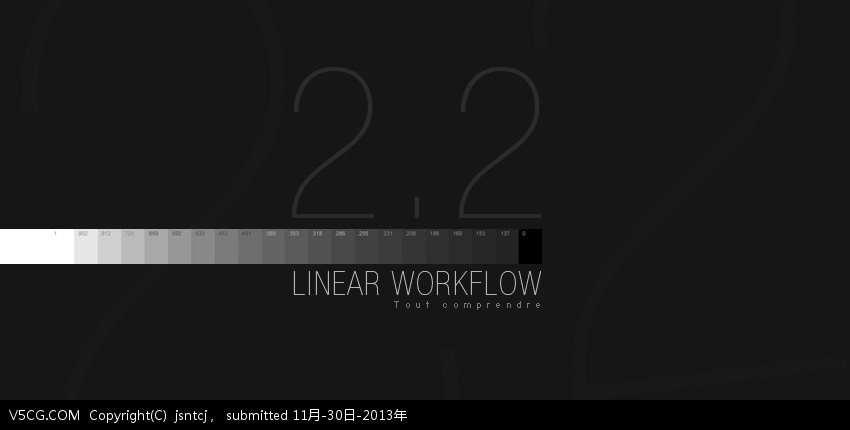 1-linear_workflow.jpg
