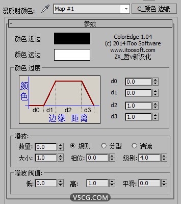 ZX_汉化(iTOO免费插件)贴图边缘渐变ColorEdge 1.0.4_X9-2015.jpg