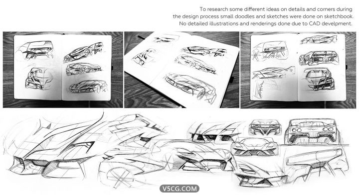 Ferrari-F40-Tribute-Concept-by-Samir-Sadikhov-Design-Sketches-720x392.jpg