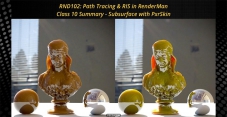 RenderMan路径追踪算法[FXPHD-RND102 Introduction to Path Tracing and RIS]